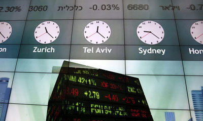 tel aviv stock exchange today