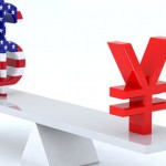 USD/JPY contained by 102.35/10