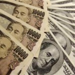 USD/JPY Daily Outlook