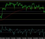 usdchf