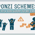 Is forex a ponzi scheme