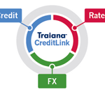 Traiana_CreditLink