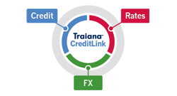 Traiana_CreditLink