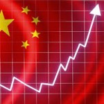 China repeats promise to increase investment, speed up reforms