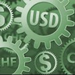 Technical Analysis USD/CHF to preserve momentum