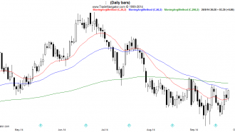 CL2-Daily (2)