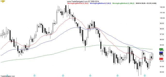 CL2-Daily (2)