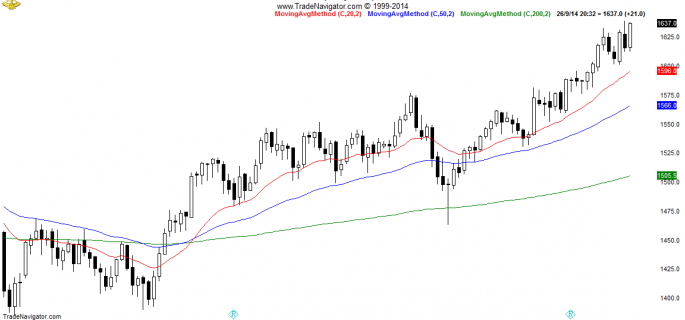 NIKKEI-Daily (2)