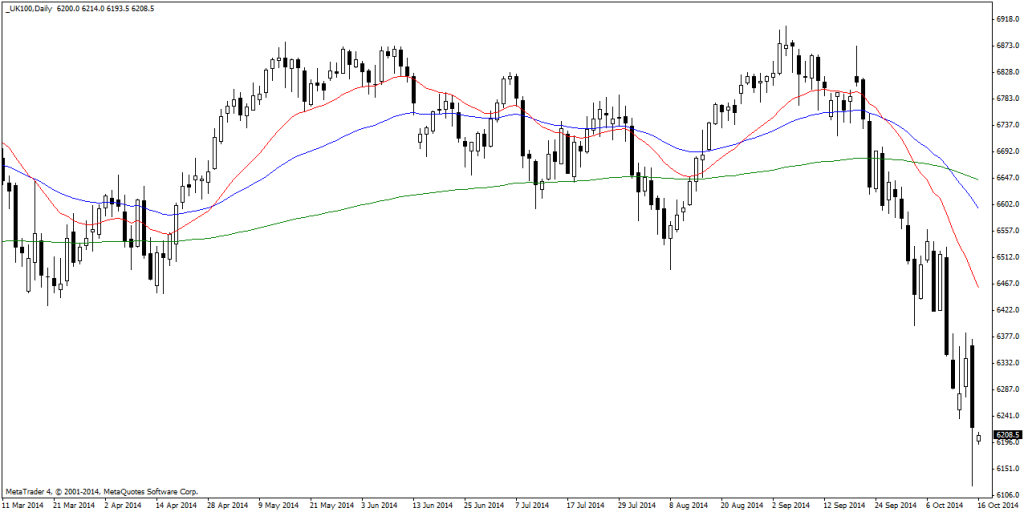 _UK100Daily (2)