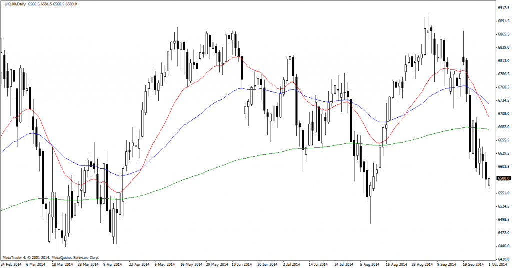 _UK100Daily (3)