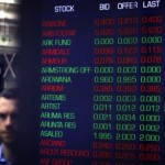 Australia & NZ shares slip as commodity prices fall, China data awaited