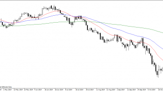 crude oil