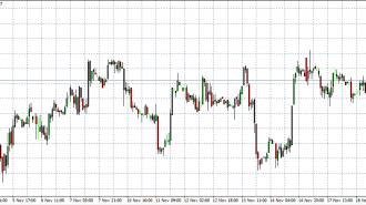 Copper 20-11-14