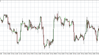 Copper 24-11-14 in