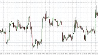 Copper 25-11-14