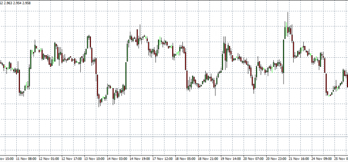 Copper 26-11-14