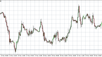 Crude Oil 27-11-14