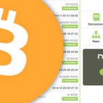 NODE Second Generation Cryptocurrency With Different Codebase To Bitcoin Launches