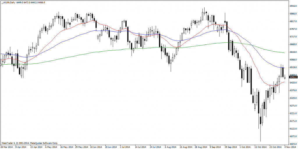 _UK100Daily (2)