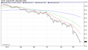 CLDaily