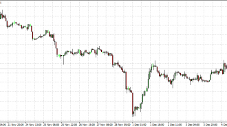 Copper 08-12-14 in