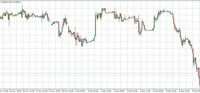 FTSE-10-12-14