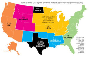 US-regions---crude-oil