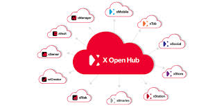 xopenhub image