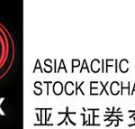 apx stock exchange