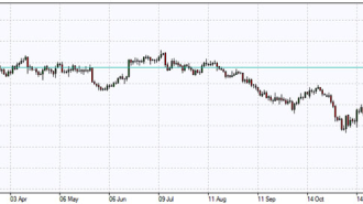 ifc market overview jan21 2