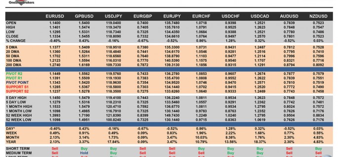 G10-OSB_CheatSheet-final-24-Febr-2