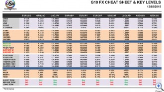 OSB_CheatSheet-final-12-Febr