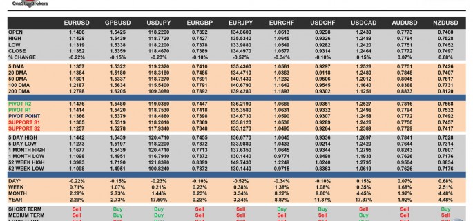 OSB_CheatSheet-final-17-Febr---currency