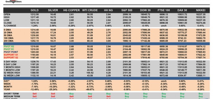 OSB_CheatSheet-final-19-Fbr