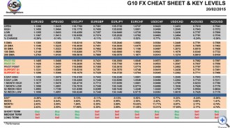 OSB_CheatSheet-final-20-Febr