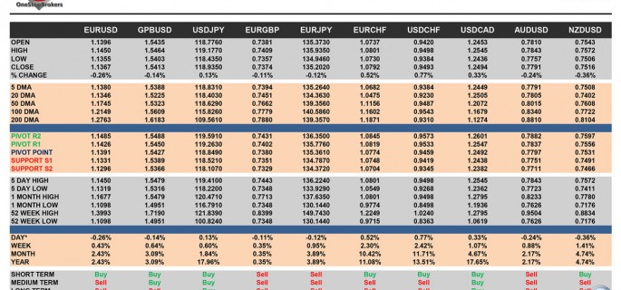 OSB_CheatSheet-final-20-Febr
