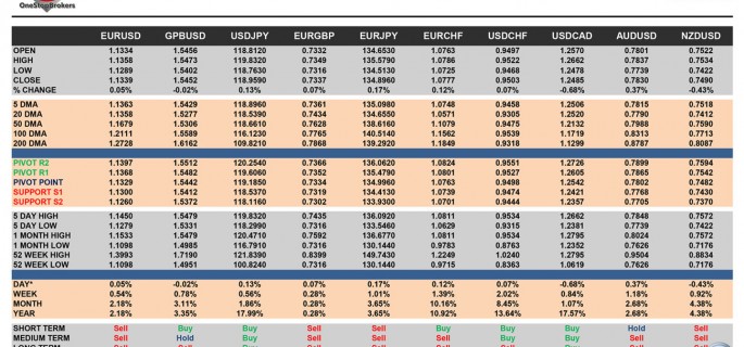 OSB_CheatSheet-final-25-Febr
