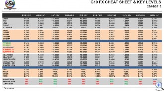 OSB_CheatSheet-final-26-Febr