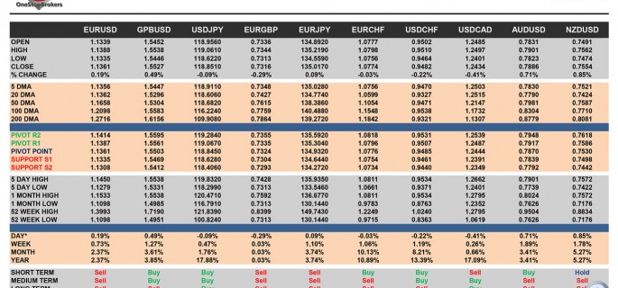 OSB_CheatSheet-final-26-Febr