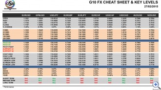 OSB_CheatSheet-final-27-Febr