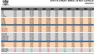 G10-cheat-sheet-march-04