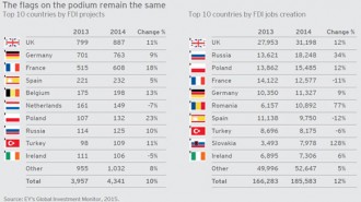 EY-the-flags-on-the-podium-remain-the-same