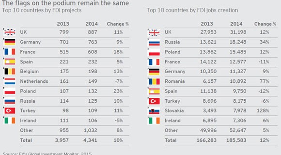 EY-the-flags-on-the-podium-remain-the-same