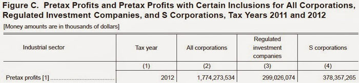 timothy-corporate-tax-3