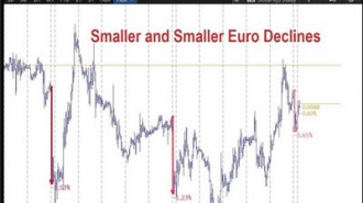 euro-13-07-2015