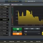 DMM Option will cease providing Binary Option