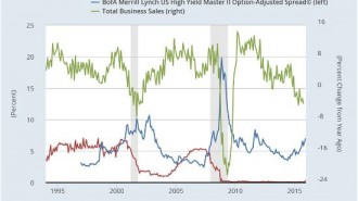 Business-sales-junk-yields