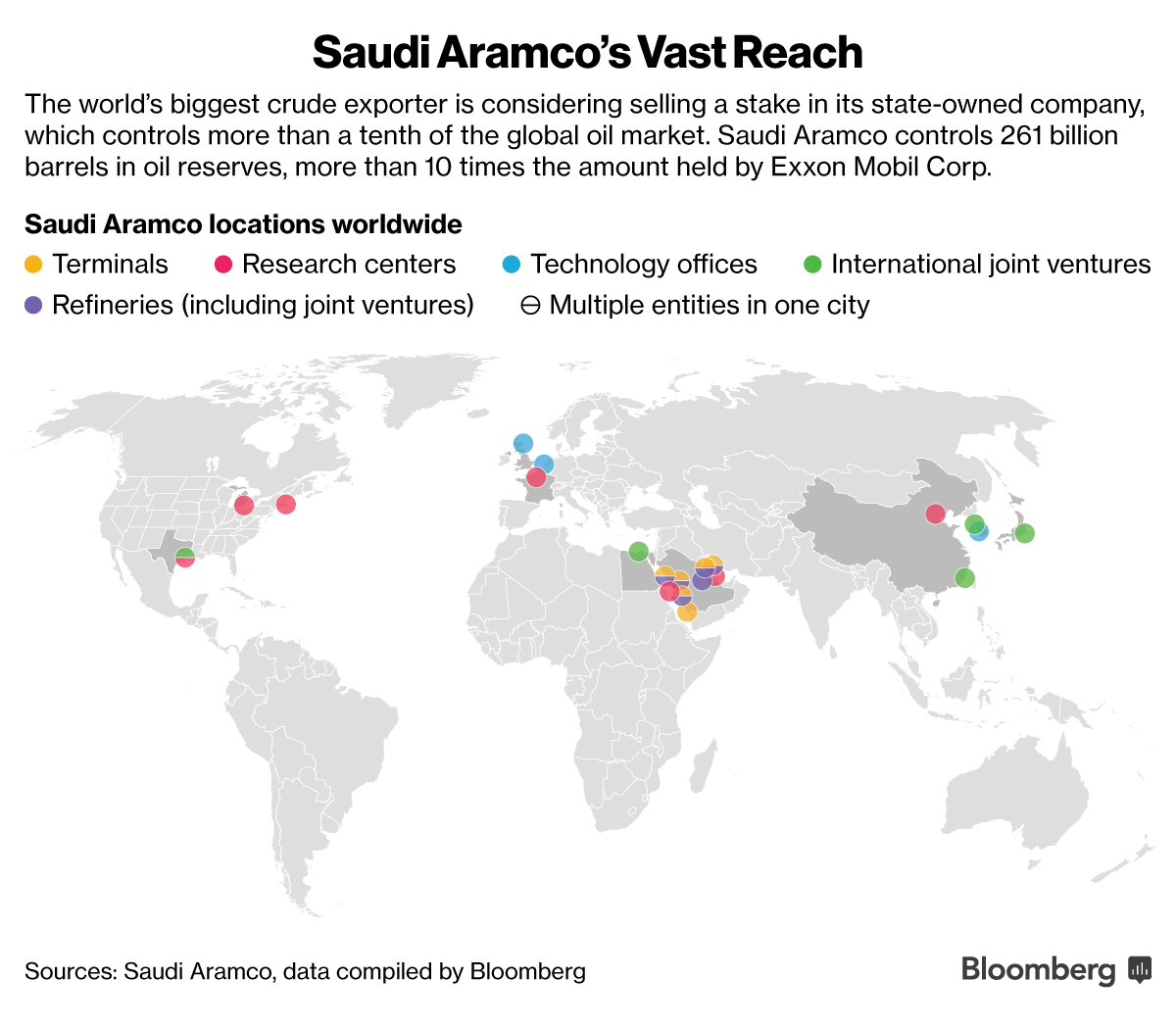 saudi-adrabi