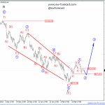 German DAX Could Be Facing A Reversal