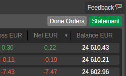 cTrader Done orders